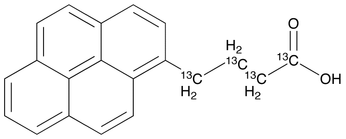 1-Pyrenebutyric Acid-13C4