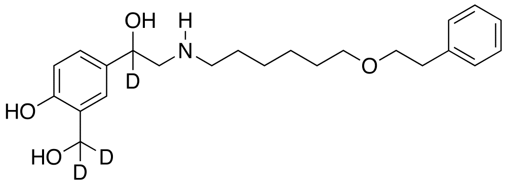 4-Hydroxy-α1-[[[6-(2-phenylethoxy)hexyl]amino]methyl]-1,3-benzenedimethanol-d3