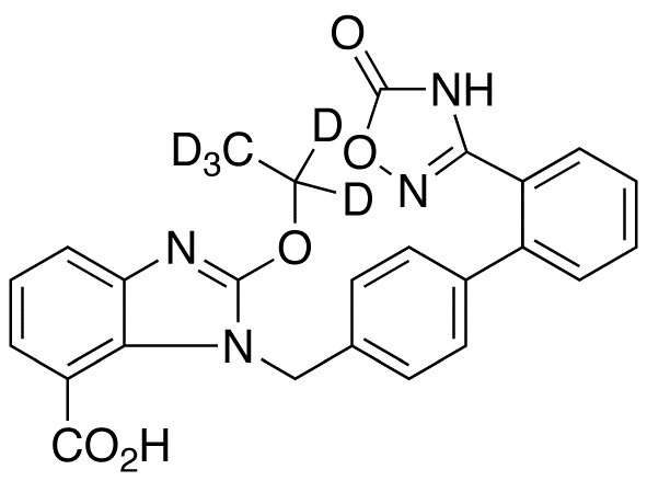 Azilsartan-d5