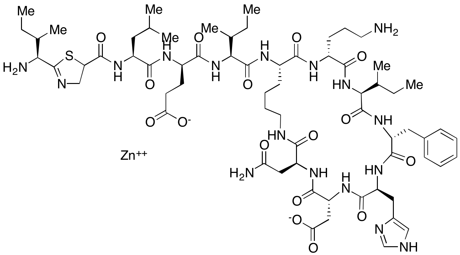 Bacitracin Zinc