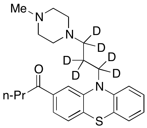 Butaperazine-d6