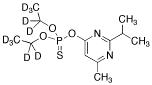 Diazinon-d10