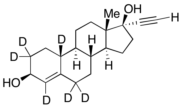 Ethynodiol-d6