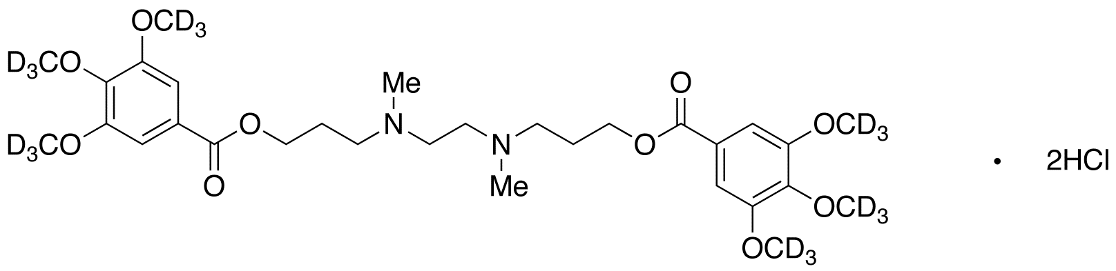 Hexobendine-d18 Dihydrochloride