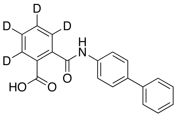 Kartogenin-d4