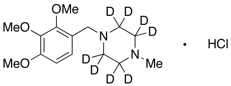 N-Methyl Trimetazidine-d8 Dihydrochloride