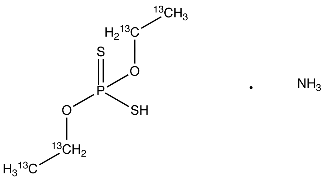 O,O-Diethyl Dithiophosphate-13C4 Ammonium Salt