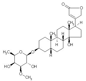 Odoroside H