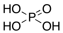 Phosphoric Acid