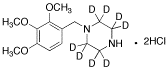 Trimetazidine-d8 Dihydrochloride